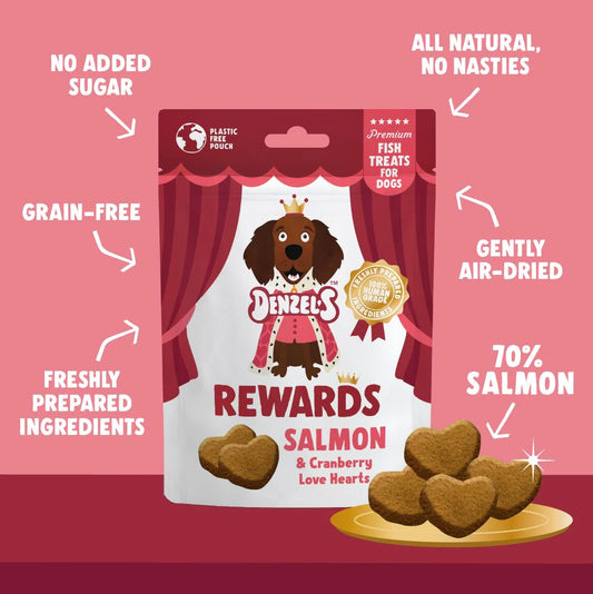 Denzel’s Salmon & Cranberry Rewards